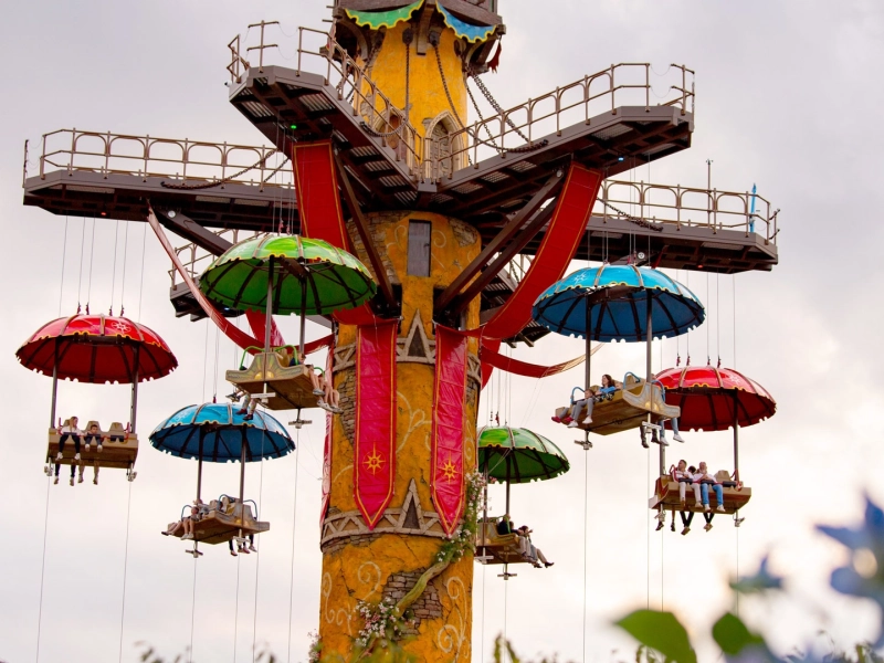 Dragonwatch zonsondergang overzicht